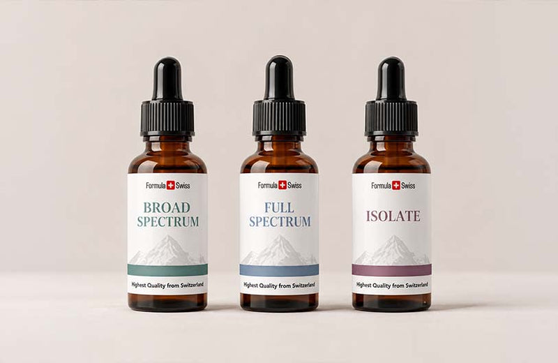 Full spectrum vs broad spectrum vs isolate CBD: what's the difference?