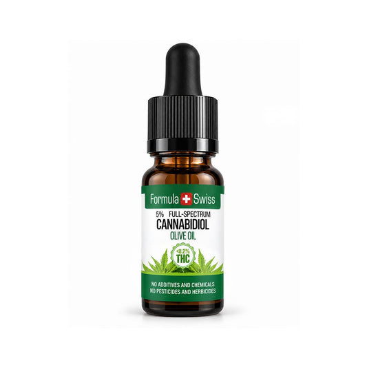 Braunglas-Pipettenflasche Formula Swiss CBD-Öl in Olivenöl, <0,2 % THC, weisses Etikett, hellgrauer Hintergrund