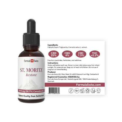CBD Ölflasche mit Etikett auf weißem Hintergrund